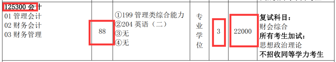 2025三峡大学MPAcc招生计划公布！计划变多，学费不变！